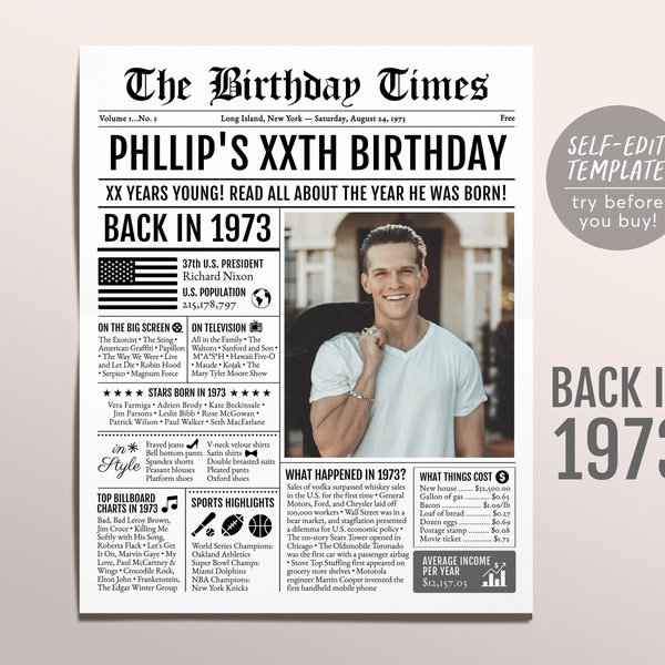 Back in 1973 Birthday Newspaper Editable Template, 50 51 52 Years Ago, 50th 51st 52th Birthday Sign Decorations Decor for Men or Women