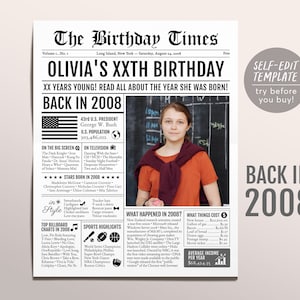 Em 2008, modelo editável de jornal de aniversário, 15 16 17 anos atrás, 15º 16º 17º aniversário Decorações de sinalização para homens ou mulheres