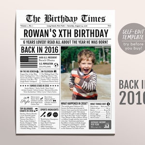 Zurück in 2016 Geburtstag Zeitung Bearbeitbare Vorlage, 7 8 9 Jahren, 7. 8. 9. Geburtstag Zeichen Dekorationen Dekor für Männer oder Frauen
