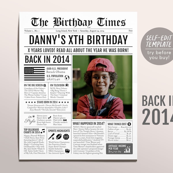 Back in 2014 Birthday Newspaper Editable Template, 9 10 11 Years Ago, 9th 10th 11th Birthday Sign Decorations Decor for Men or Women