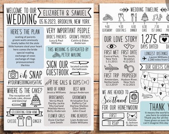 Infographic Wedding Program Editable Template, Order of Ceremony Program, Funny Wedding Program Printable, Unique Fun Ceremony Program