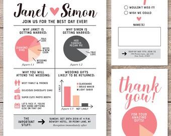 Funny Wedding Invite Etsy