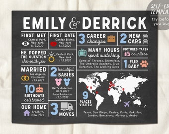 Editable Our Love Story Timeline Chalkboard Template, Personalized First Year Anniversary Gift For Wife Husband, Wedding Infographic For Her