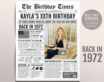 Back in 1972 Birthday Newspaper Editable Template, 51 52 53 Years Ago, 51st 52th 53th Birthday Sign Decorations Decor for Men or Women