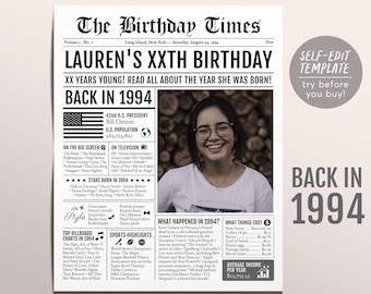 Back in 1994 Birthday Newspaper Editable Template, 29 30 31 Years Ago, 29th 30th 31st Birthday Sign Decorations Decor for Men or Women
