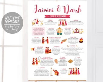 Hindu Wedding Sign, Editable Hindu Wedding Poster, Editable Hindu Ceremony Program, Indian Wedding Sign, Indian Wedding Ceremony