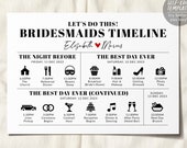 Editable Wedding Day Timeline Bridesmaids Itinerary Template, Wedding Weekend Schedule Party Agenda Printable Handout, Order of Events