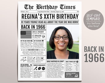 Back in 1966 Birthday Newspaper Editable Template, 57 58 59 Years Ago, 57th 58th 59th Birthday Sign Decorations Decor for Men or Women
