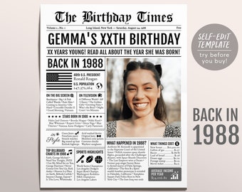 Back in 1988 Birthday Newspaper Editable Template, 35 36 37 Years Ago, 35th 36th 37th Birthday Sign Decorations Decor for Men or Women