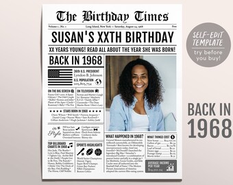 Back in 1968 Birthday Newspaper Editable Template, 55 56 57 Years Ago, 55th 56th 57th Birthday Sign Decorations Decor for Men or Women