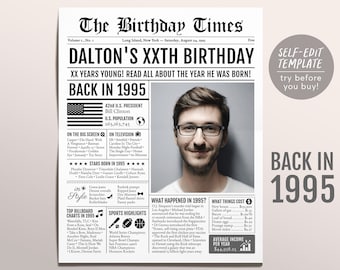 Back in 1995 Birthday Newspaper Editable Template, 28 29 30 Years Ago, 28th 29th 30th Birthday Sign Decorations Decor for Men or Women