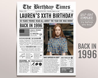 Back in 1996 Birthday Newspaper Editable Template, 27 28 29 Years Ago, 27th 28th 29th Birthday Sign Decorations Decor for Men or Women