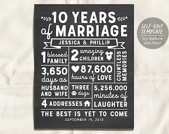 10th Anniversary Gift for Husband or Wife Editable Template, Personalized 10 Year Wedding Chalkboard Sign, Infographic Milestones Memories