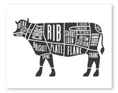 Butcher Diagram, Butcher Shop Sign, Butcher Chart, Beef Chart, Beef Cow Sign, Chef Gift, Restaurant Decor, Meat Cuts Sign,Kitchen Wall Decor