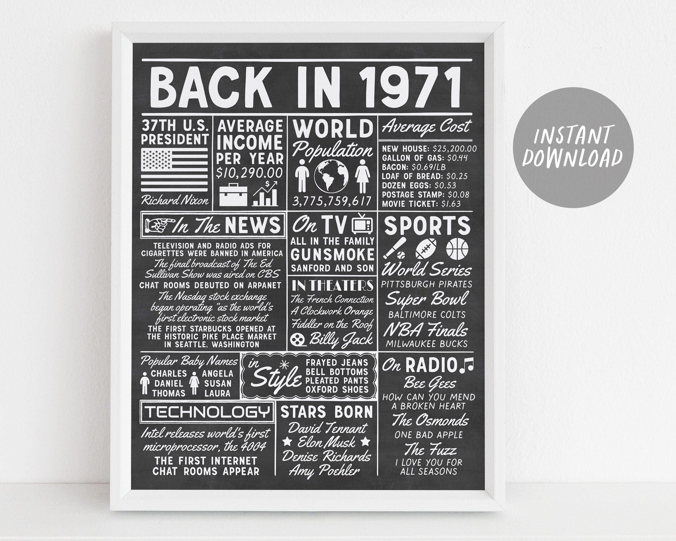 Back in 1971 DIGITAL Sign Printable, 70s Time Capsule, Born in 1971 ...