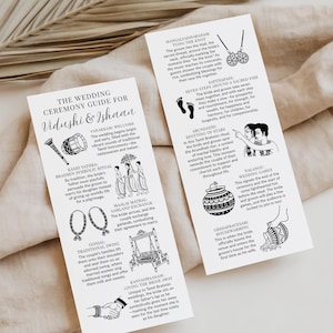 May include: Two-page wedding ceremony guide for Vidushi & Ishaan. The guide features illustrations and descriptions of various wedding rituals, including tying the knot, exchanging garlands, and the seven steps around a sacred fire.