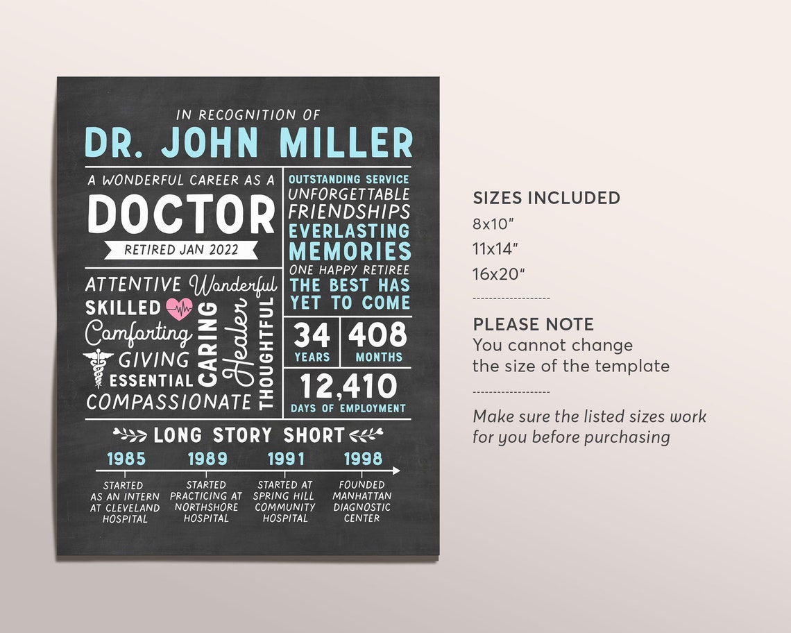 Editable Personalized Retirement Gift for Doctor Retirement Etsy