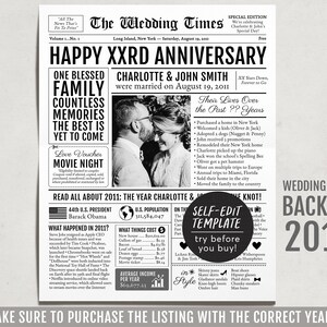Może przedstawiać: Czarno-biały, drukowalny szablon w stylu gazety na rocznicę ślubu. Szablon zawiera nagłówek z tekstem "Happy XXRD Anniversary" i podtytuł z tekstem "Charlotte & John Smith pobrali się 19 sierpnia 2011 roku". Szablon zawiera również zdjęcie pary, listę wydarzeń, które miały miejsce w 2011 roku, oraz szablon do samodzielnej edycji.
