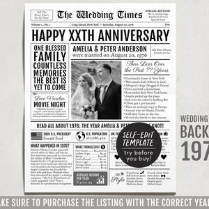 May include: A black and white newspaper-style print celebrating a wedding anniversary. The headline reads "HAPPY XXTH ANNIVERSARY" with the couple's names and wedding date. Includes text about the year 1976 and a "SELF-EDIT TEMPLATE" option.