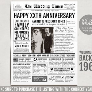 以下が含まれることがあります： 20回目の結婚記念日を祝う、新聞スタイルの白黒印刷可能なデザイン。見出しは「Happy XXth Anniversary」で、夫婦の名前、ハリエット＆フレデリック・ジョーンズ、そして結婚記念日、1964年8月19日が記載されています。デザインには、夫婦の写真、1964年に起こった出来事のリスト、そして「Their Lives Over the Past?? Years」というタイトルのセクションが含まれています。