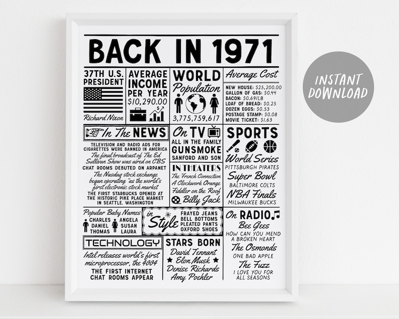 Back in 1971 DIGITAL Sign Printable, 70s Time Capsule, Born in 1971 ...