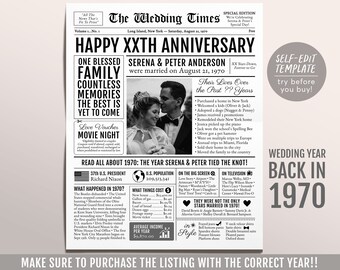Back in 1970 53rd 54th 55th Anniversary Gift Newspaper Editable Template, Personalized 53 54 55 Year Wedding For Parents Husband Or Wife