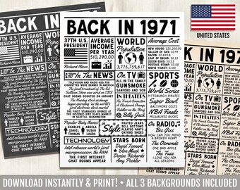 Personalized Back in 1971 Birthday Trivia NEWSPAPER Poster - Etsy