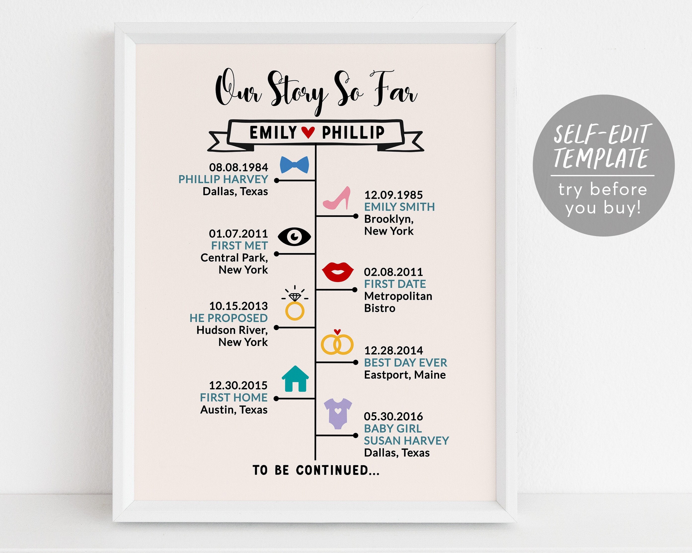 editable-our-story-so-far-timeline-template-couples-love-etsy-canada