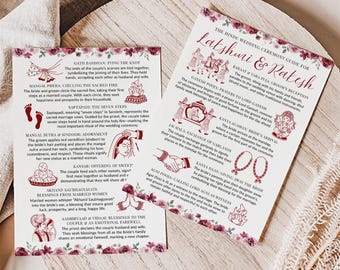 Hindu Wedding Program, Indian Wedding Ceremony Guide, Gujarati Wedding Steps Template, Edit With Canva