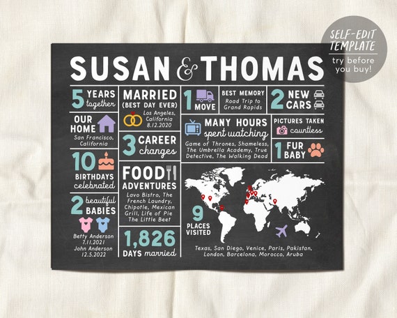 Editable Our Love Story Timeline Template Personalized 5 Year 