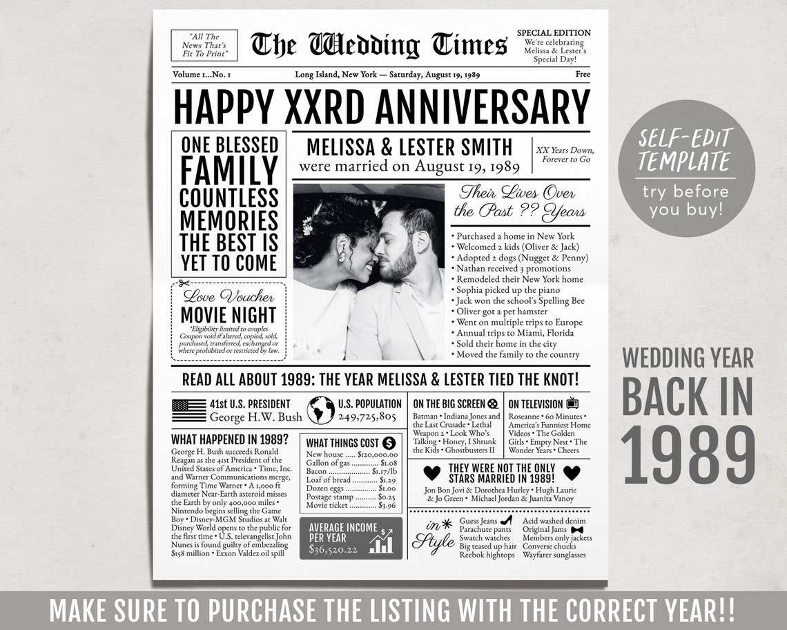 Back in 1989 34th 35th 36th Anniversary Gift Newspaper Editable ...