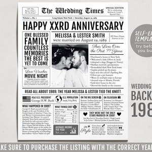 Back in 1989 34th 35th 36th Anniversary Gift Newspaper Editable ...