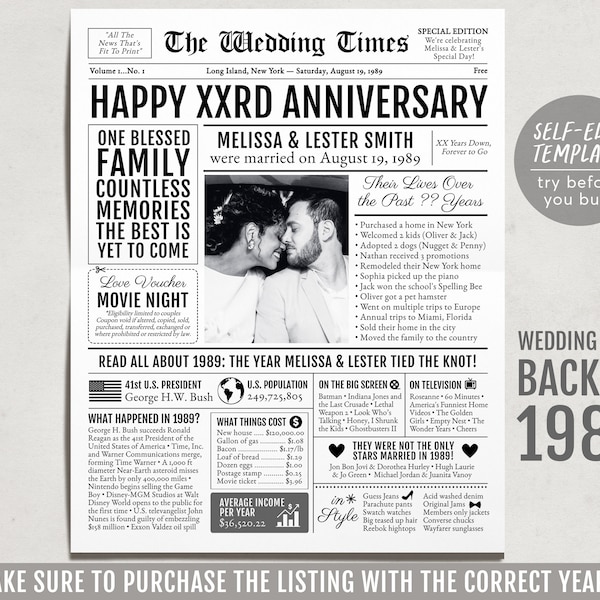 Back in 1989 34th 35th 36th Anniversary Gift Newspaper Editable Template, Personalized 34 35 36 Year Wedding For Parents Husband Or Wife