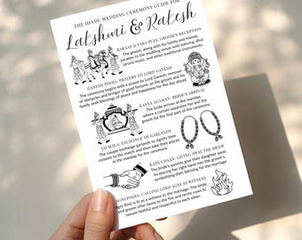 Hindu Wedding Program, Indian Wedding Ceremony Guide, Gujarati Wedding Steps Template, Edit With Canva