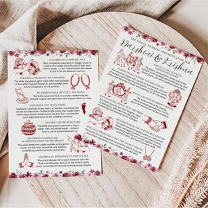 May include: Two wedding ceremony guide cards with floral borders. The cards feature text and illustrations detailing Telugu wedding rituals. The guides are on a wooden surface, with one card titled "Darshini & Krishna."