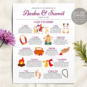 Plantilla de programa de ceremonia india, programa de boda hindú editable, colorida ceremonia de recepción india, boda infográfica, Ganesh, Jai Mala