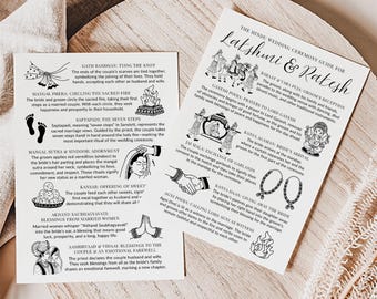 Gujarati Wedding Program, Hindu Wedding Ceremony Guide, Indian Wedding Steps Editable Template, Edit With Canva