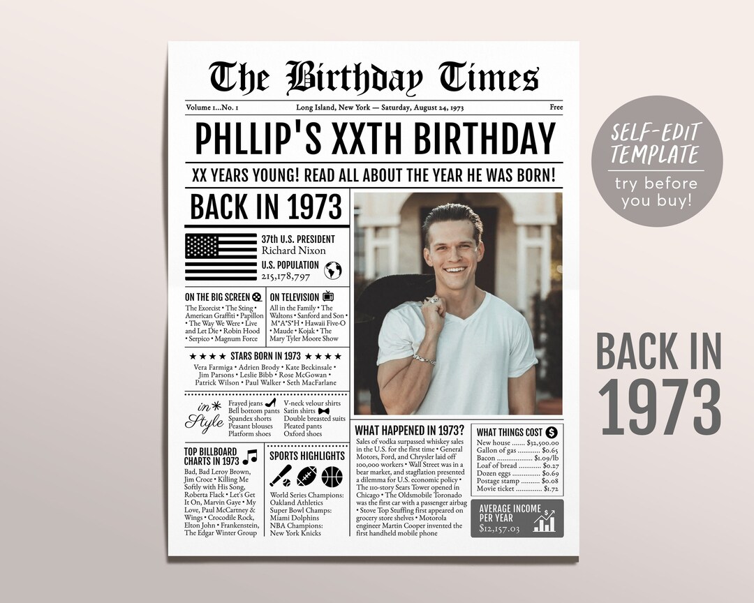 Back in 1973 Birthday Newspaper Editable Template, 50 51 52 Years Ago ...