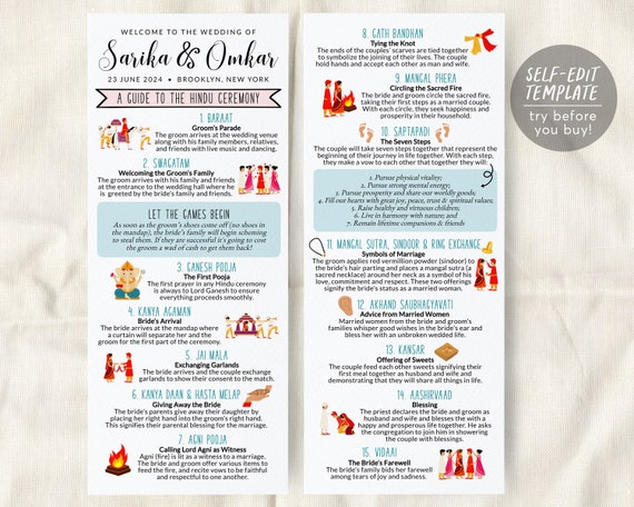 What are the steps of a wedding Beachweddingtips com What are the steps of a wedding Beachweddingtips com