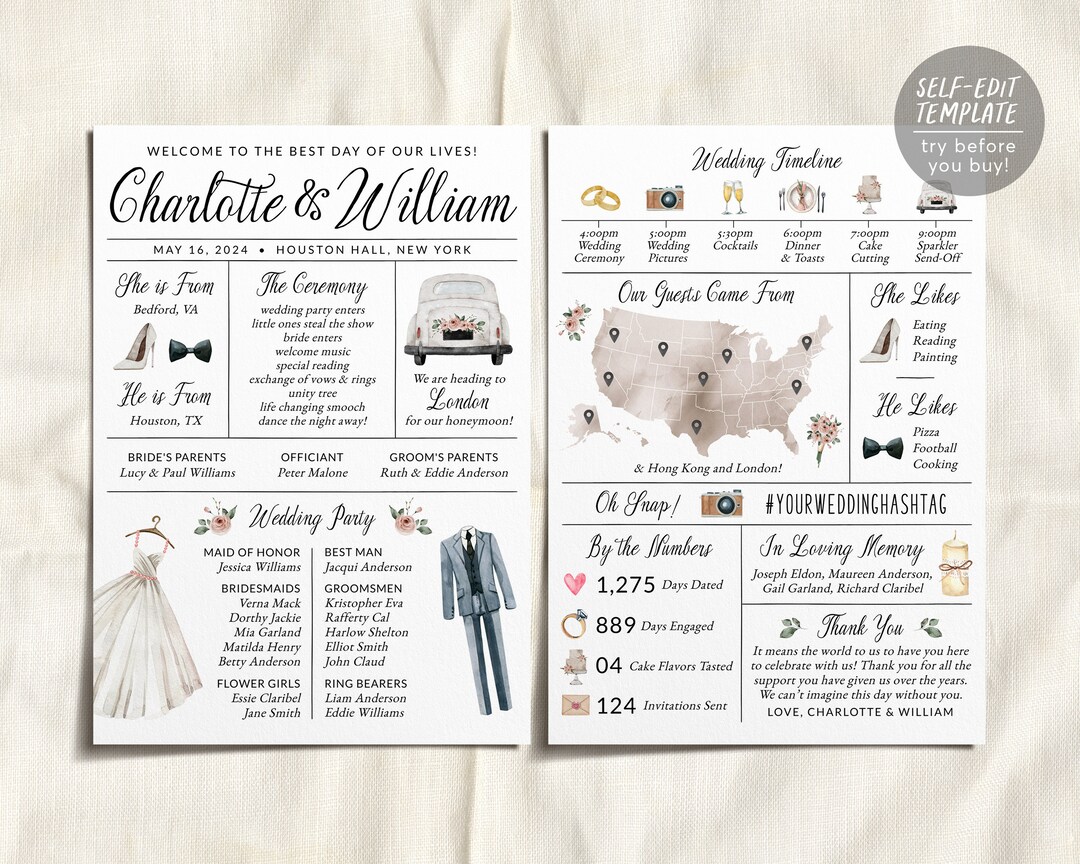 Infographic Wedding Program Editable Template, Watercolor Reception ...