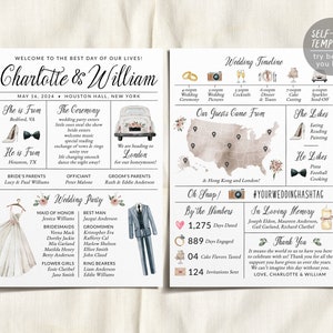 Infographic bruiloftsprogramma bewerkbare sjabloon, aquarel receptieprogramma, bruiloft tijdlijn, uniek leuk ceremonieprogramma, volgorde van evenementen