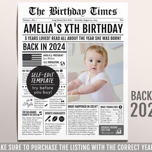 Plantilla editable de periódico de cumpleaños de 2024, hace 1, 2, 3 años, decoraciones de letreros de cumpleaños 1, 2, 3, decoración para niños o niñas