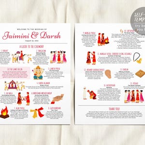 May include: A two-page wedding ceremony programme template titled Welcome to the Wedding of Jaimini & Darsh, August 15, 2021. It features numbered sections with illustrations explaining Hindu wedding rituals like Baraat, Ganesh Pooja, and Saptapadi.