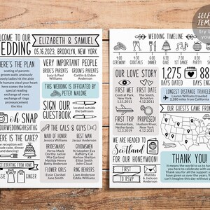 Infographic Wedding Program Editable Template, Order of Ceremony Program, Funny Wedding Program Printable, Unique Fun Ceremony Program