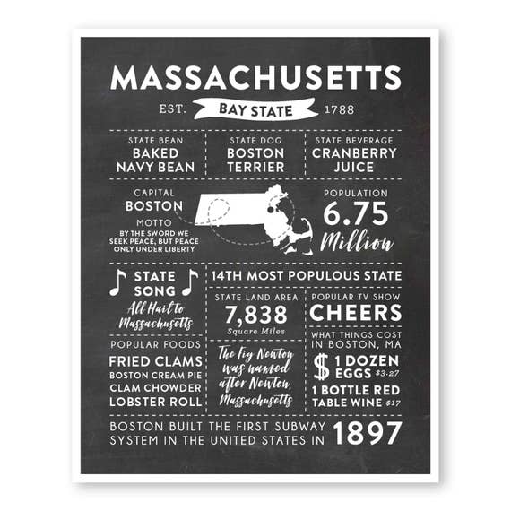 State Print Massachusetts State Massachusetts Map State Etsy