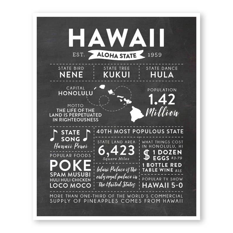 State Print Hawaii State Hawaii Map State Art State Etsy