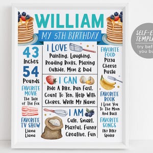 Puede incluir: Un gráfico de cumpleaños imprimible azul y blanco para un niño de 5 años llamado William. El gráfico incluye su altura, peso, actividades favoritas, comida, libro y canciones. También incluye una plantilla de edición propia.