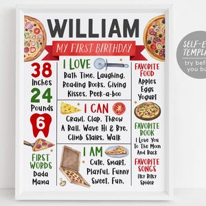 Modèle modifiable de signe d'étape importante de la première année de pizza, affiche de statistiques d'anniversaire de fête de pizza unisexe, panneau de mémoire d'un an de pizzeria tranche d'amusement