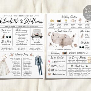 May include: A two-page wedding program template featuring the text Welcome to the best day of our lives, Charlotte & William, May 16, 2024, Houston Hall, New York. Includes a wedding timeline, a map of the USA, and lists of the wedding party.