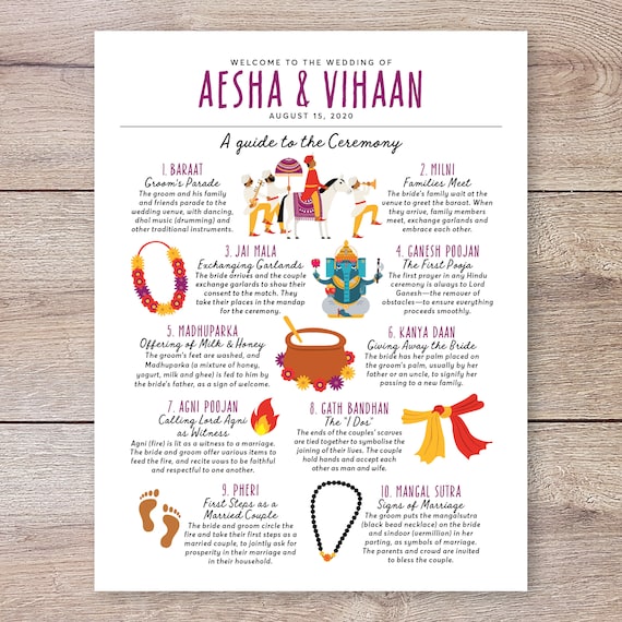 Hindu Ceremony Program Hindu Wedding Program Indian Wedding Etsy
